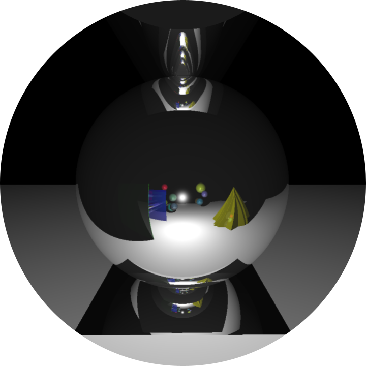 Raytracing